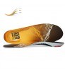 Currex EdgePro Medium Insoles